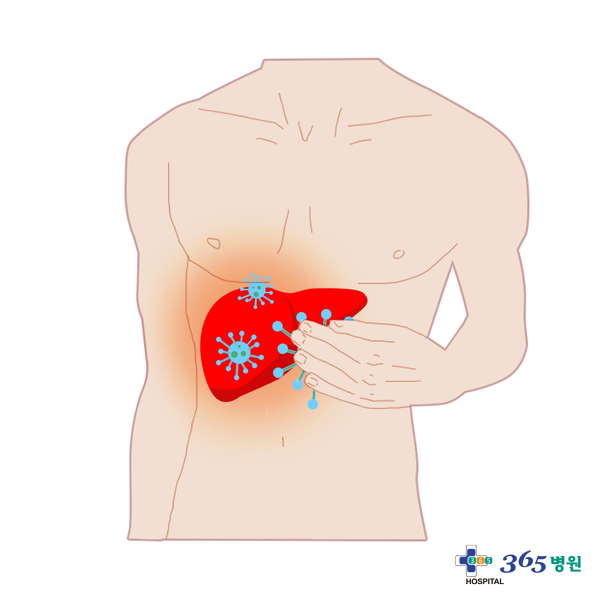 [창원마산 척추관절 디스크 365병원] A B C간염