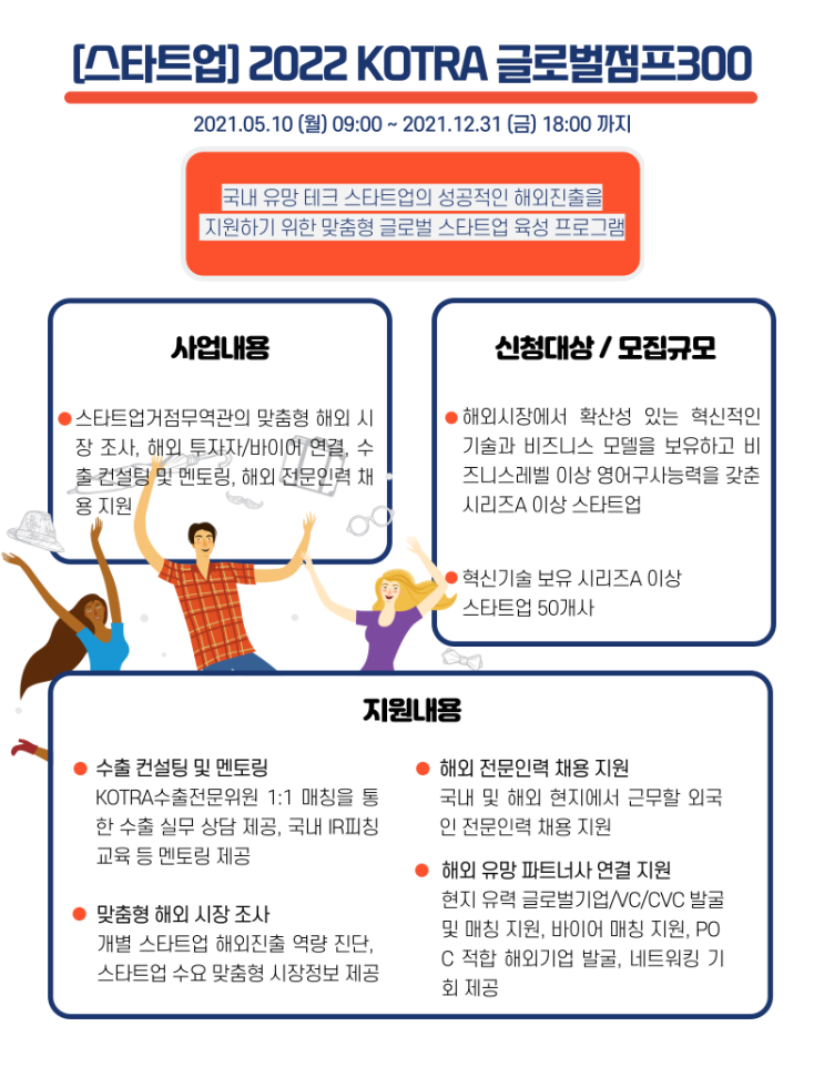  2022 KOTRA 글로벌점프300 참가 스타트업 모집 *2022.11.29(월)까지