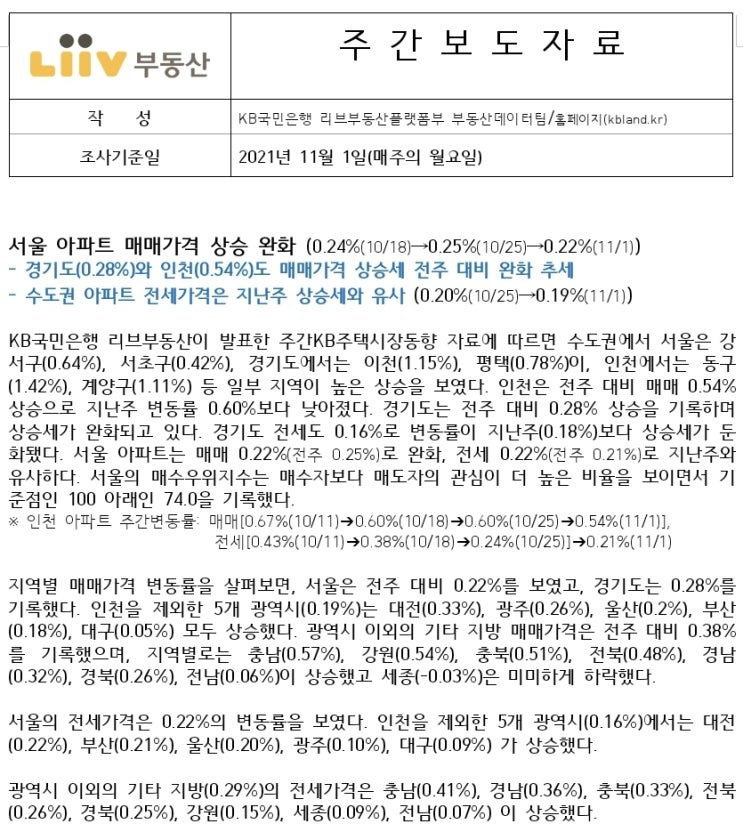  11월 1주 KB 주간 시계열 흐름