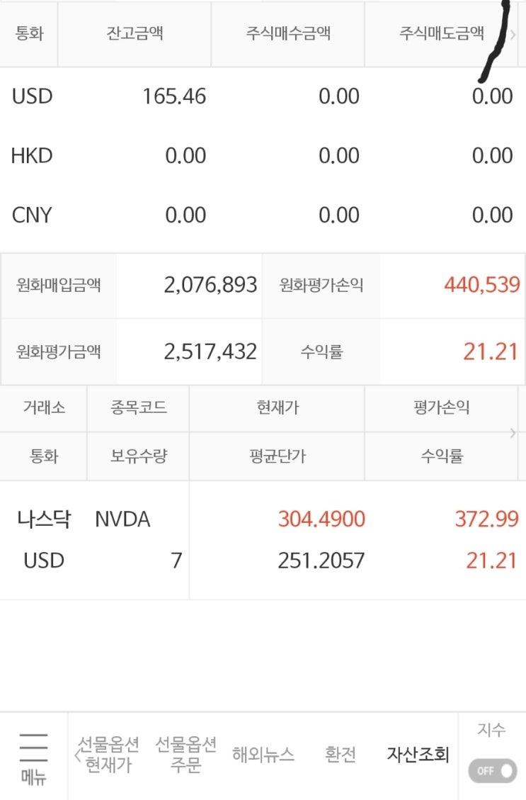  나분명...
