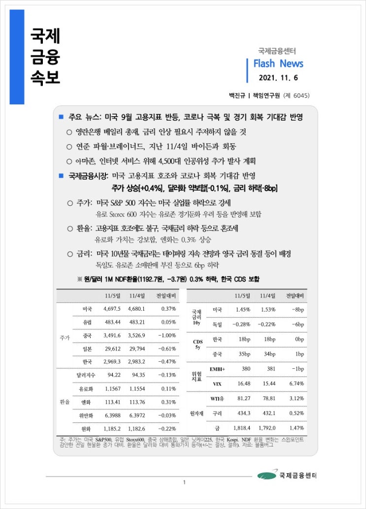 [11.6] 미국 9월 고용지표 반등, 코로나 극복 및 경기 회복 기대감 반영 등, 국제금융속보