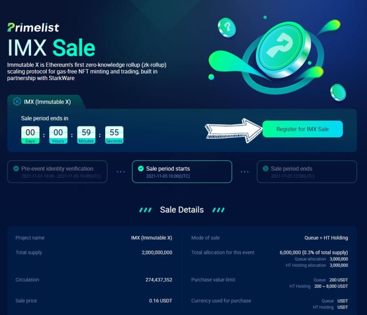  후오비 프라임리스트 IMX Sale 참여후기(37배 수익)