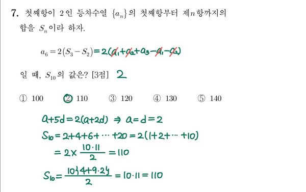 2021학년도 수능 7번 풀이 2021학년도 수능 7번 풀이