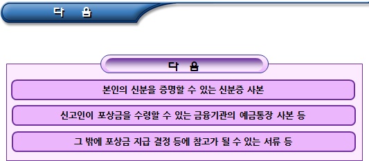 한부모가정 부정수급 신고절차 및 포상금