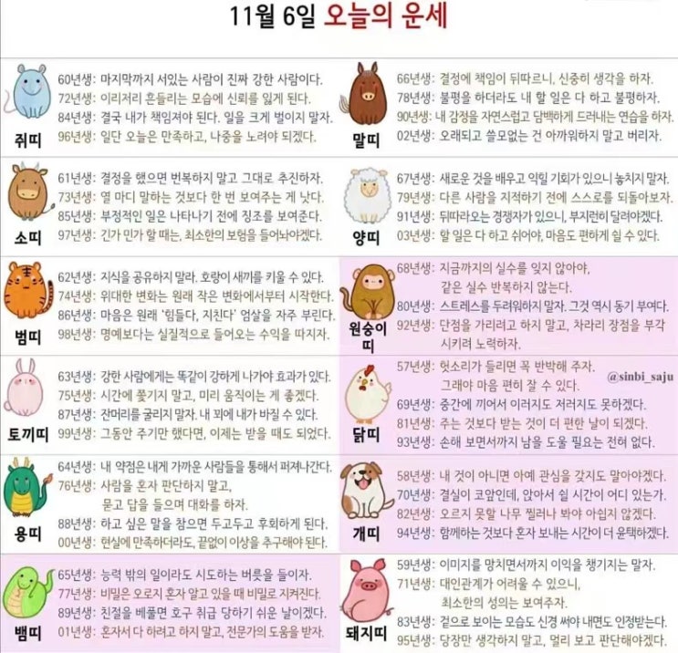  2021년 11월 06일 오늘의 운세 띠별운세 별자리운세