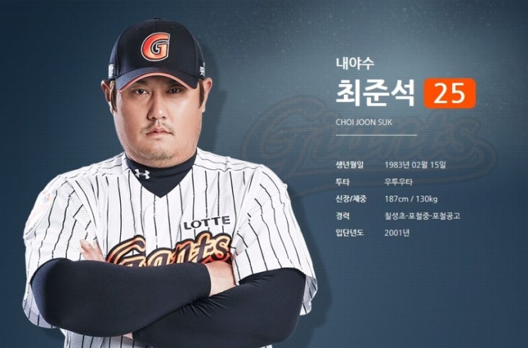 최준석 나이 야구선수 와이프 부인 아내 어효인 결혼 자녀 가족 고향 연봉 최준석 나이 야구선수 와이프 부인 아내 어효인 결혼 자녀 가족 고향 연봉
