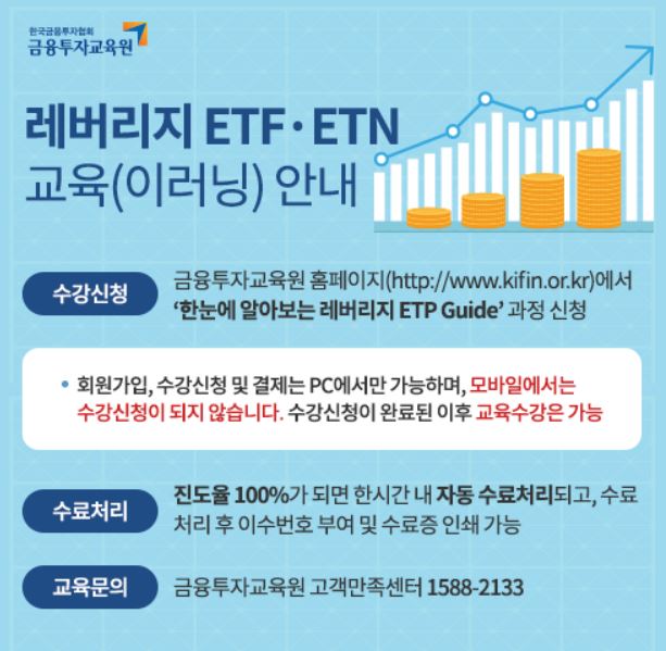 레버리지 ETF ETN 투자: 금융투자협회 교육 필수 이수