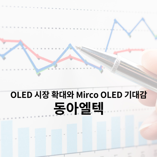 동아엘텍 OLED 시장 확대와 MICRO OLED