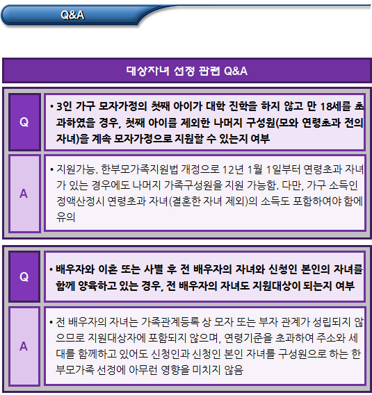 한부모가정 대상자녀 선정 및 소득 산정 시 유의사항 한부모가정 대상자녀 선정 및 소득 산정 시 유의사항
