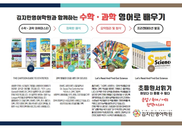  김지민영어학원과 함께하는 수학•과학 영어로 배우기