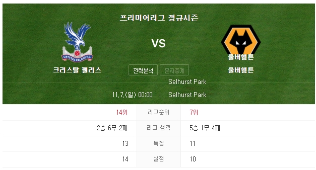 7일 0시 울버햄튼 크리스탈팰리스 황희찬 출전 무료 중계시청하기