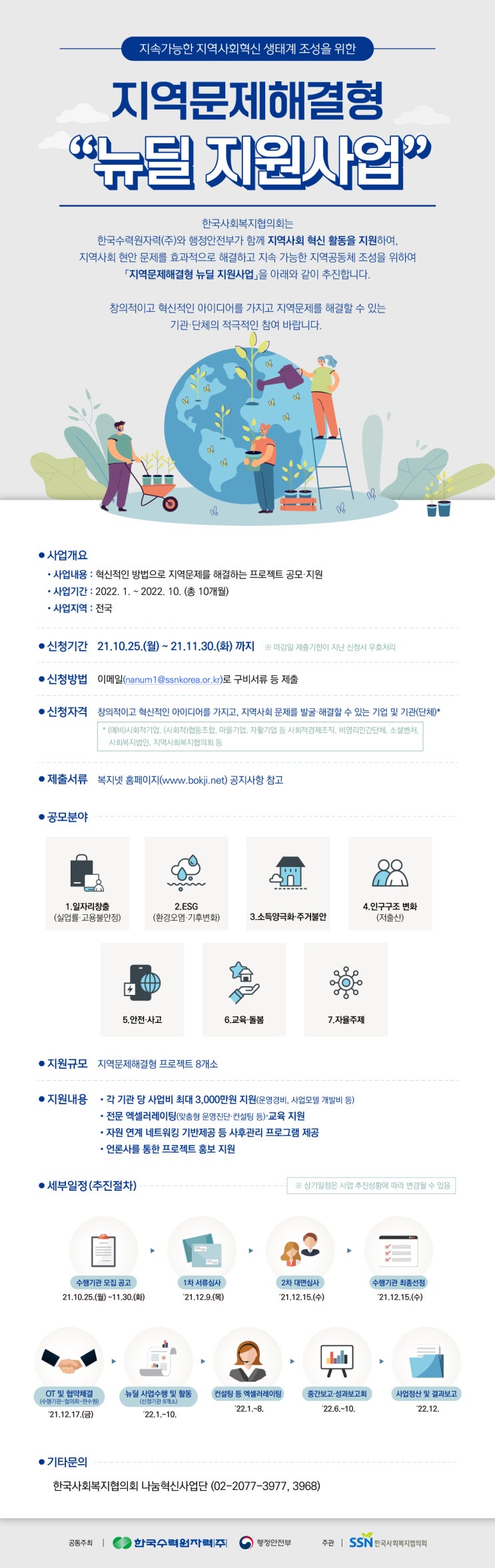  「지역문제해결형 뉴딜 지원사업」안내