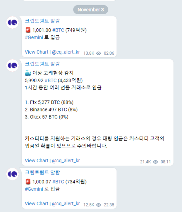  솔라나 오미세고 이캐시 엔진코인 등과 비트코인 시황
