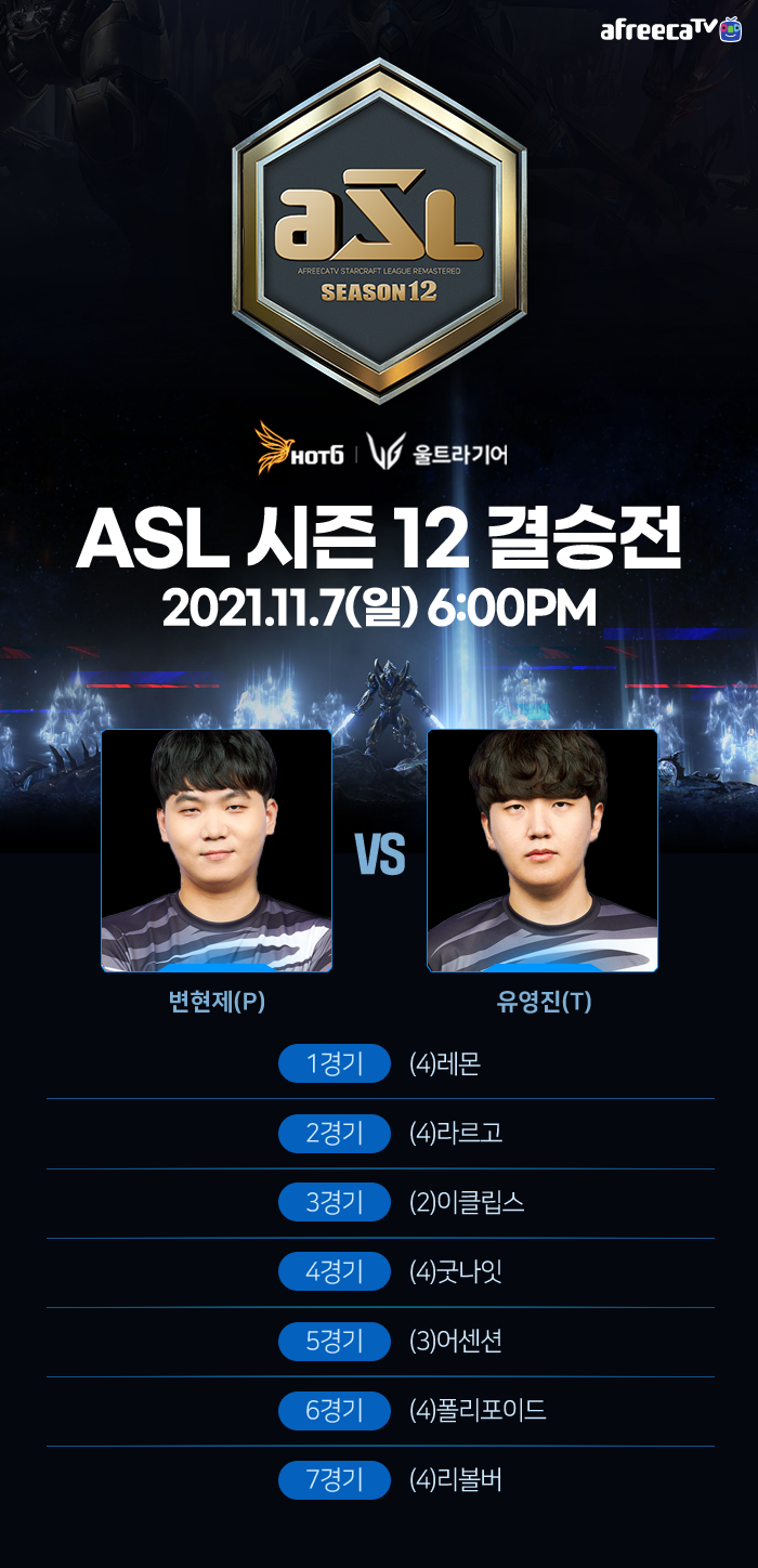  스타 ASL시즌12 결승일정, 승부,승리,승자예측, 유영진 대 변현제