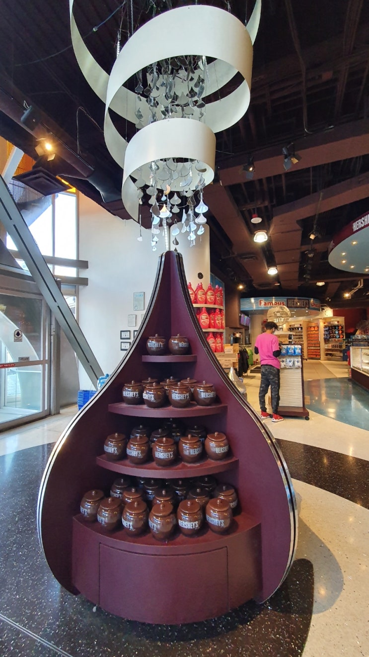  Hershey's Chocolate World - 라스베가스 스트립 여행