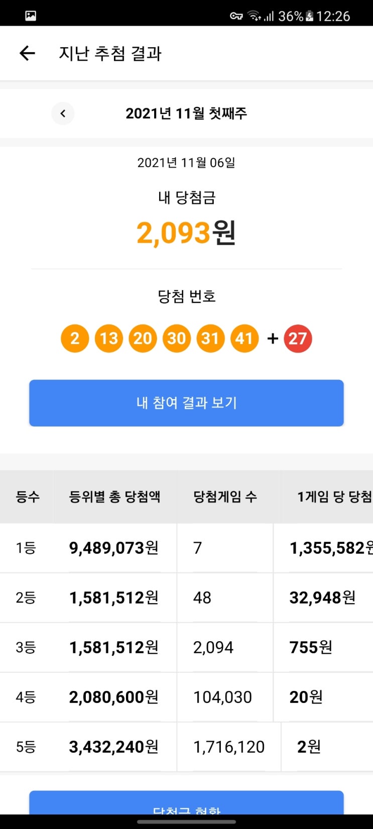  무료로또 슈퍼로찌 11월 6일 당첨금