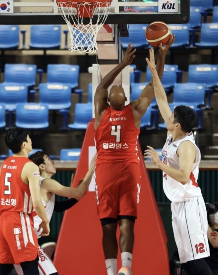 KBL 프로농구 남자농구 7일 서울SK 안양KGC KBL 프로농구 남자농구 7일 서울SK 안양KGC