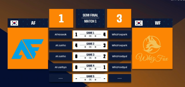  피파온라인4 FeCC 4강  1경기 아프리카 프릭스 VS 위즈폭스