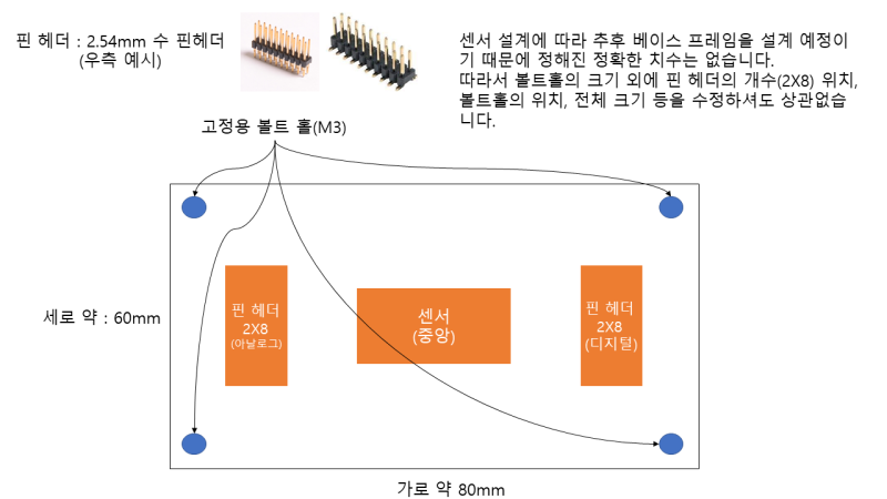 ★★ 실패않는 스타트업 외주개발의뢰 (17)