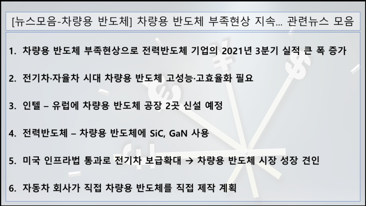  [뉴스모음-차량용 반도체] 차량용 반도체 부족현상 지속... 관련뉴스 모음