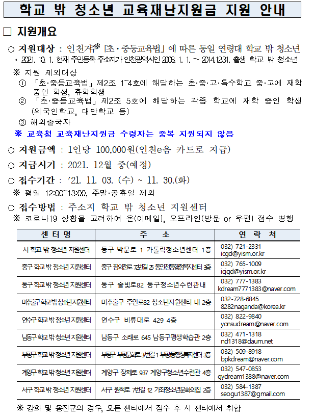 인천시, 11월 3일부터 학교 밖 청소년에게 1인당 10만원씩 지급