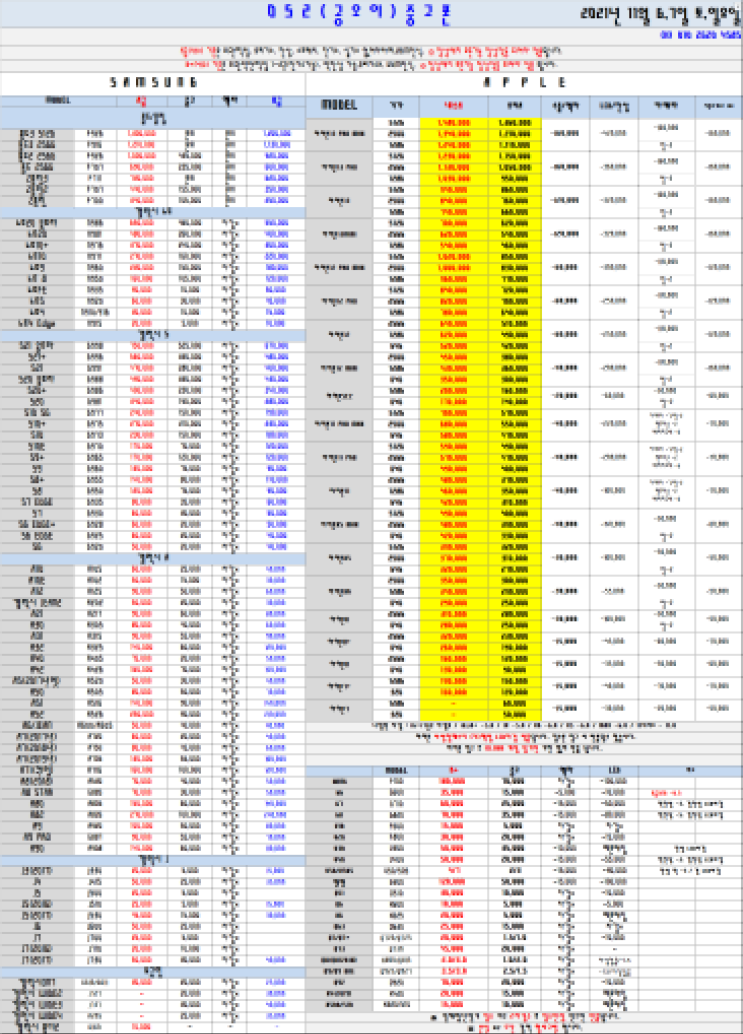  최팀장이 부업으로 하고있는 영업,판매~ 한달 수익 100~300
