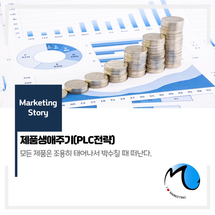  제품수명주기 전략 : PLC전략