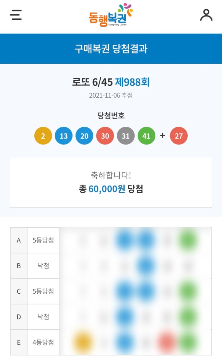  로또 제988회 당첨결과