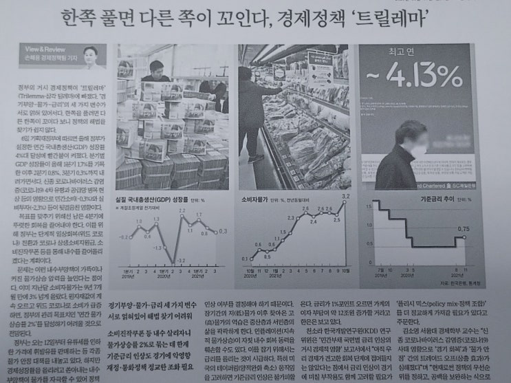  트릴레마 경제용어 제대로 알고 일상 생활에 적용하기