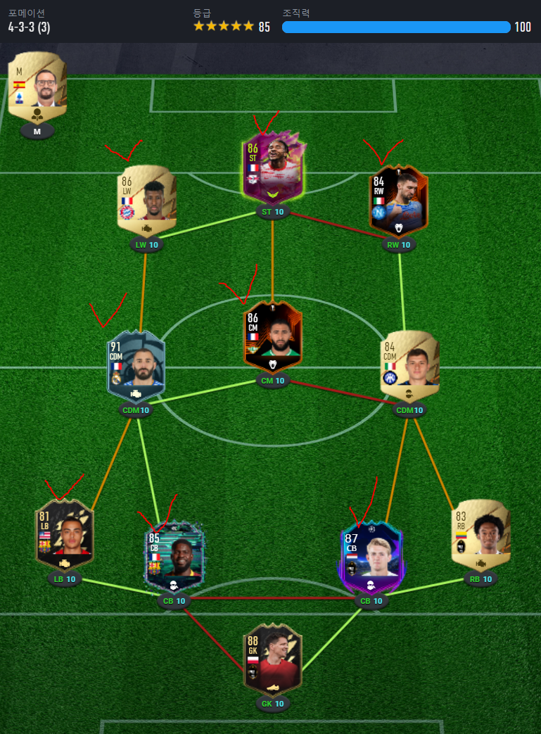 피파22 시세나락, 블랙프라이데이 이전 코인화 필요할까? : 네이버 블로그