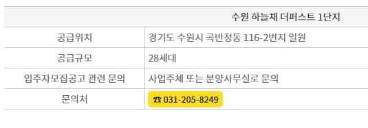 수원 하늘채 더퍼스트 1단지 잔여세대 청약일정 및 공급대상, 공급금액
