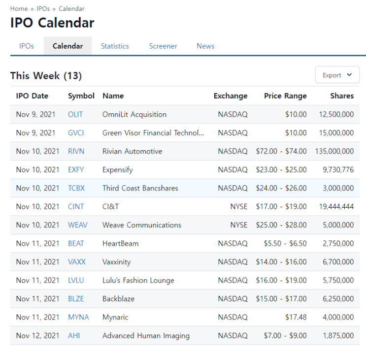  미국주식 11월 상장 둘째주 8일 9일 10일 11일 12일 나스닥 IPO 해외