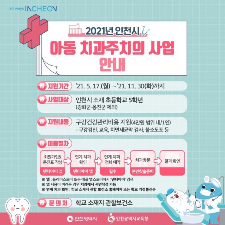 인천시, 아동구강관리 무료 서비스
