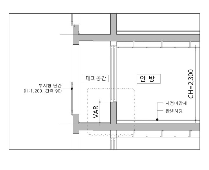  기존 건축물의 발코니확장시 대피공간 설치 경과조치에 관하여.