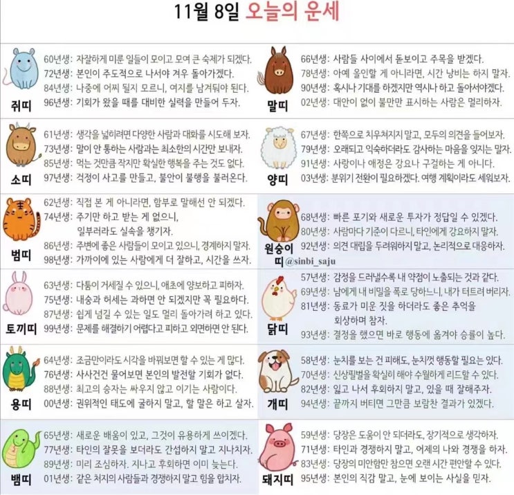  2021년 11월 08일 오늘의 운세 띠별운세 별자리운세