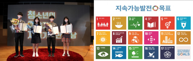 충청남도청소년진흥원 활동진흥센터, SDGs 발표대회 성황리 마무리