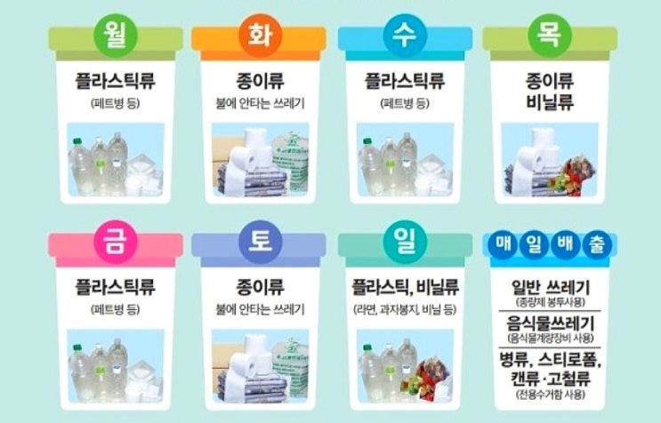  제주도 여행 시 꼭 알아야 할 쓰레기 분리배출의 모든 것