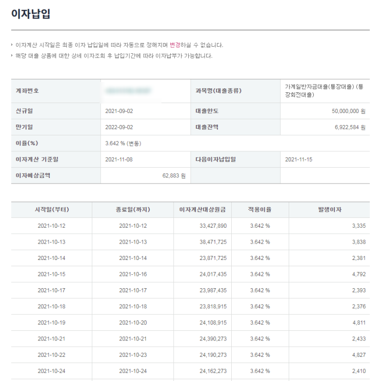 마이너스통장 이자계산방법, 통장대출사용금액 이해
