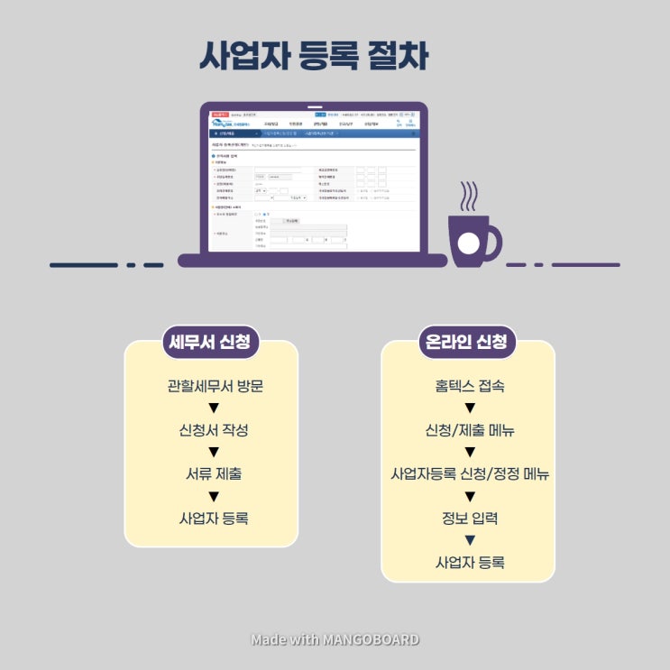  사업시작, 사업자등록 신청 하는법