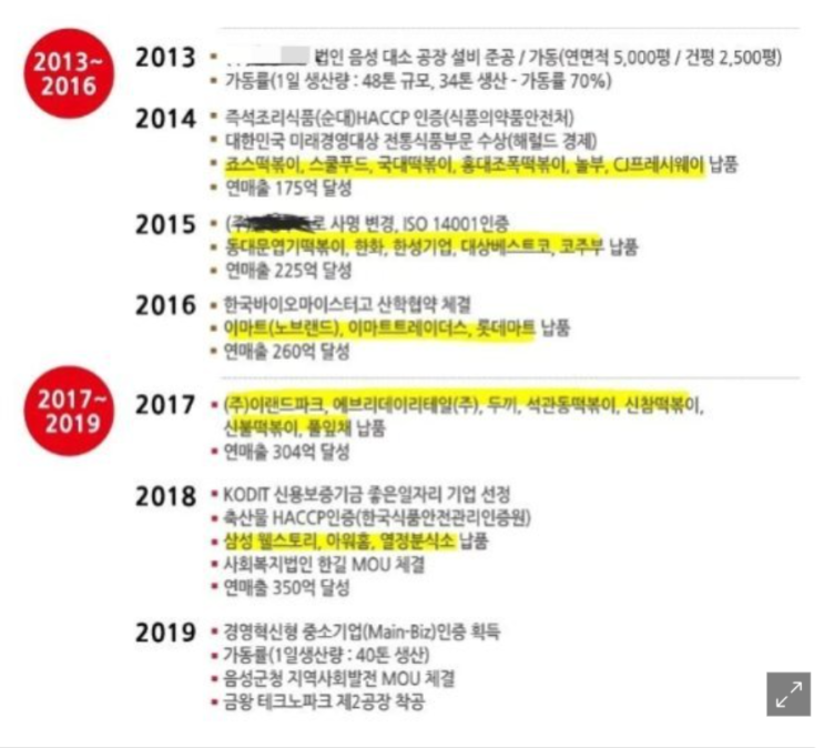  진성푸드 납품업체 위치 주소