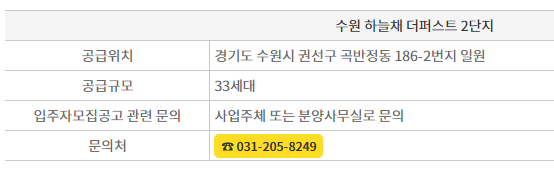  수원 하늘채 더퍼스트 2단지 잔여세대 청약일정 및 공급대상, 분양가