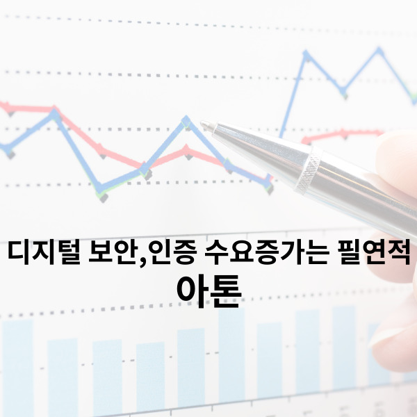  아톤 스마트금융 시대의 필연적 성장성