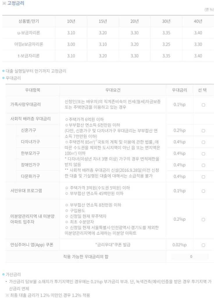  2021년 11월 내 집 마련 5 - 대출(보금자리론) + 추가