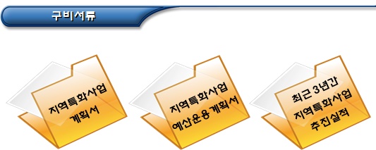 사회적기업 지역특화사업 사업참여기관 선정 사회적기업 지역특화사업 사업참여기관 선정