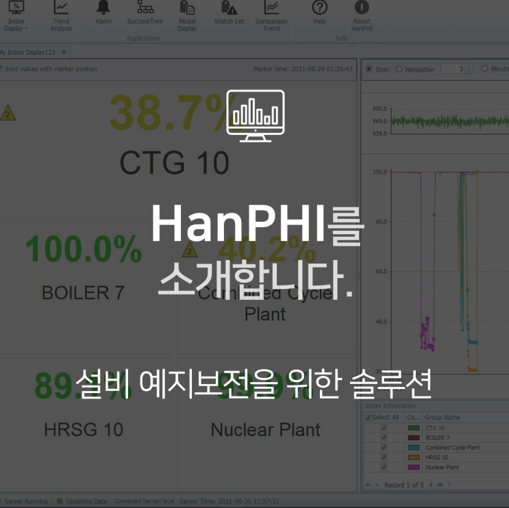  [제품 소개] HanPHI
