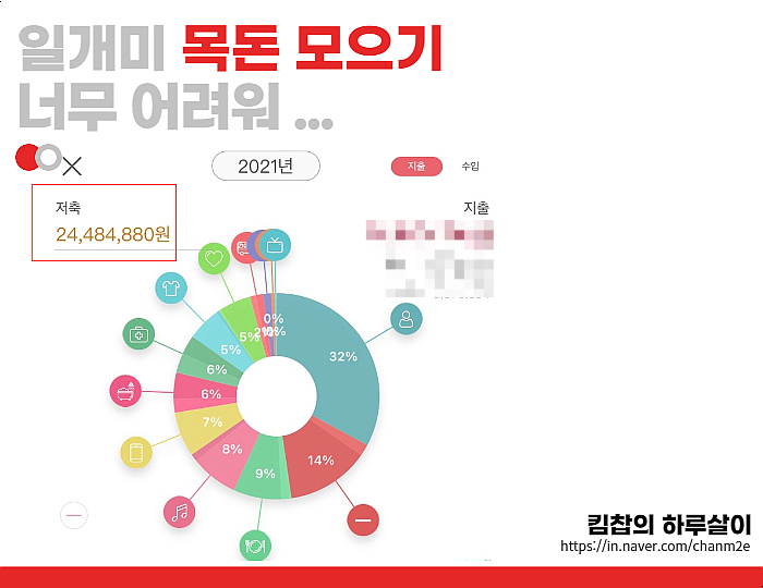 3천만원투자 목돈 굴리기 방법- 비상장주식 거래는 어떨까?