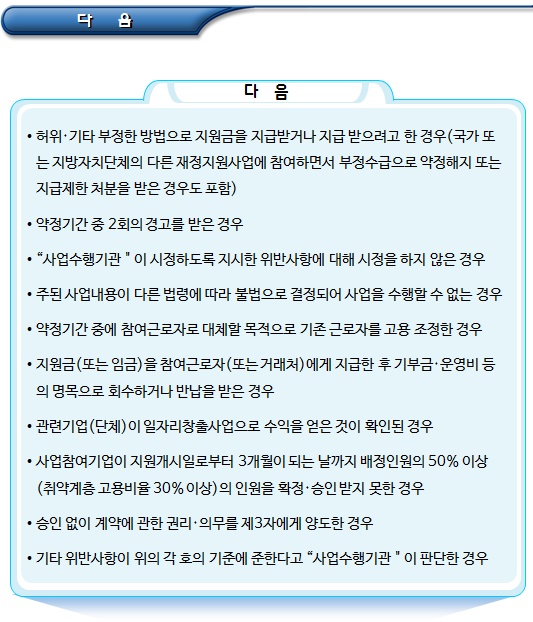 사회적기업 위반사항 제재 조치-PART2