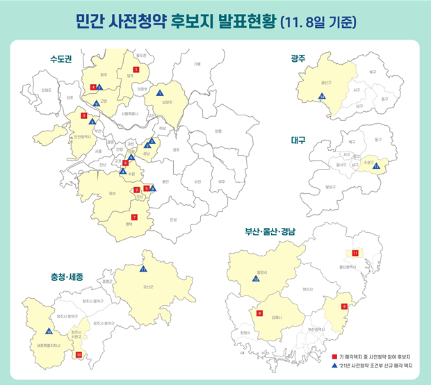  분양가상한제 매뉴얼 개정 , 추정분양가 검증 메뉴얼 제정 - 기본형 건축비 지자체 임의삭감 금지, 사전청약 추진현황