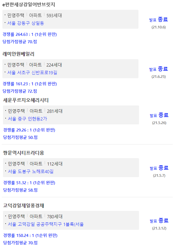  상승/하락 예상을 위해 확인하는 4가지 지표로 전국 흐름 체크(by 렘군)