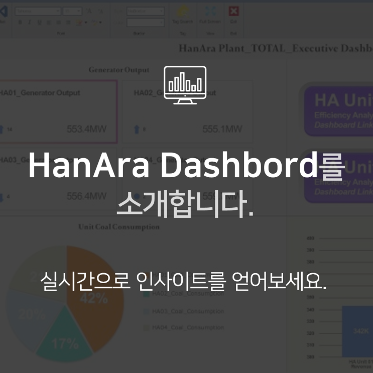  나만의 대쉬보드를 통한 실시간 인사이트 | HanAra Dashboard